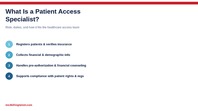 What Is a Patient Access Specialist? (2026)