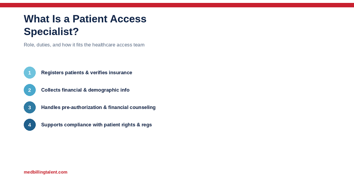 What Is a Patient Access Specialist? (2026)