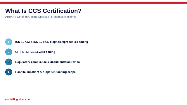 What Is CCS Certification? (2026)
