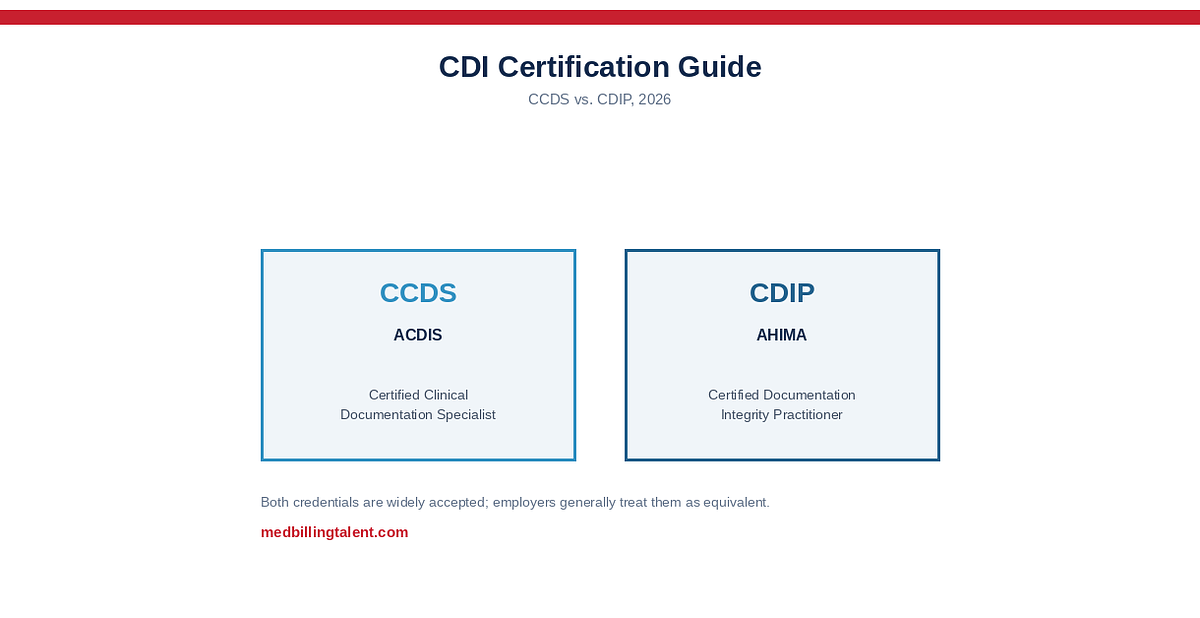 CDI Certification Guide: CCDS vs. CDIP (2026)